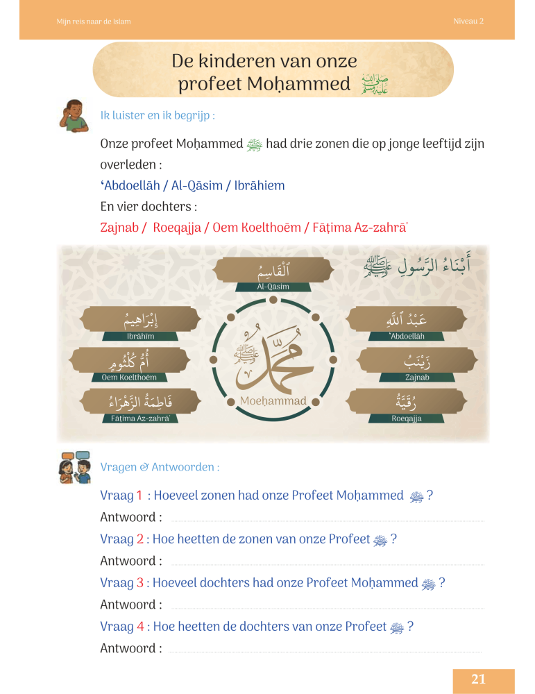 MIN REIS NAAR DE ISLAM NIVEAU 2