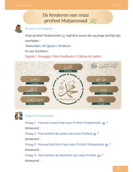 MIN REIS NAAR DE ISLAM NIVEAU 2