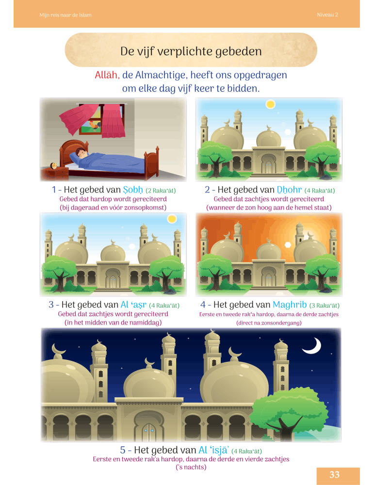 MIN REIS NAAR DE ISLAM NIVEAU 2