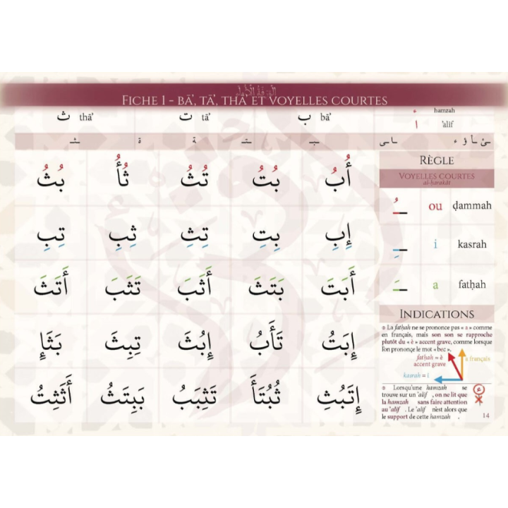 Méthode Al Iqraiyyah d'apprentissage de lecture arabe
