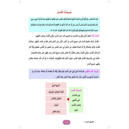 CHEMIN LIMUNEUX NIVEAU 7 ( CAD )
