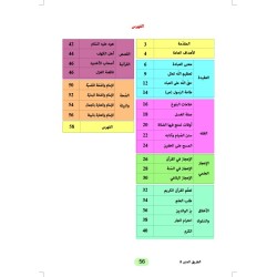 CHEMIN LIMUNEUX NIVEAU 8 ( CAD )