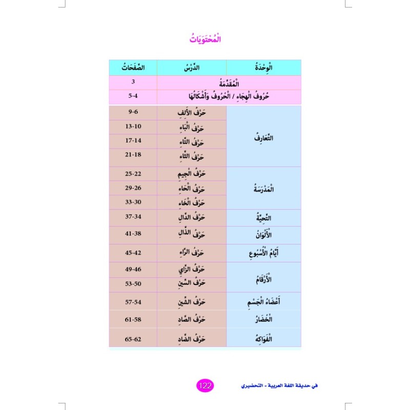 LECTURE ET EXERCICES NIVEAU PREPARATOIRE (2...