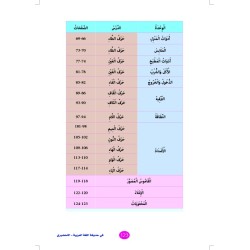 LECTURE ET EXERCICES NIVEAU PREPARATOIRE (2 LIVRES CAD)