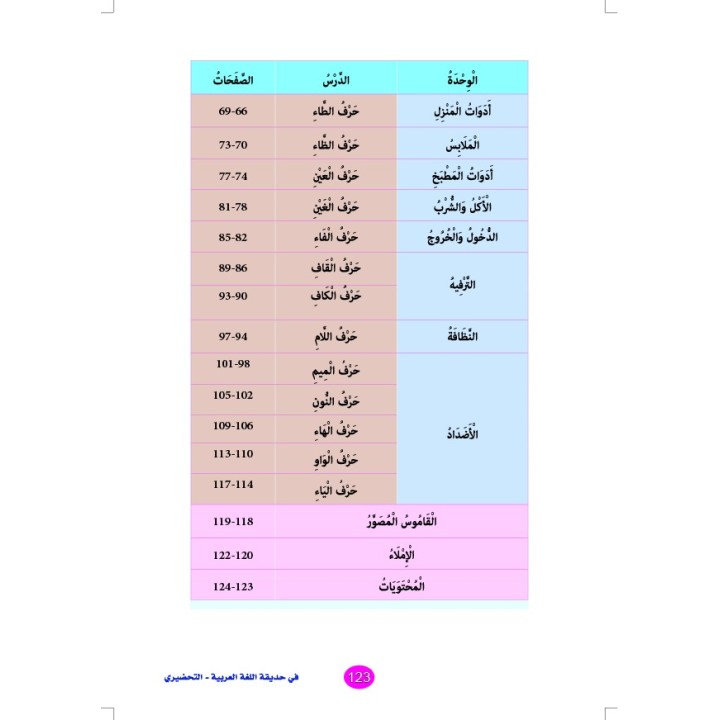 LECTURE ET EXERCICES NIVEAU PREPARATOIRE (2 LIVRES CAD)