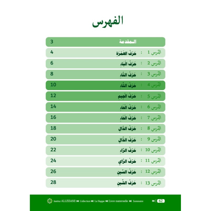 LECTURE ET EXERCICES NIVEAU MATERNELLE LPM (LA...
