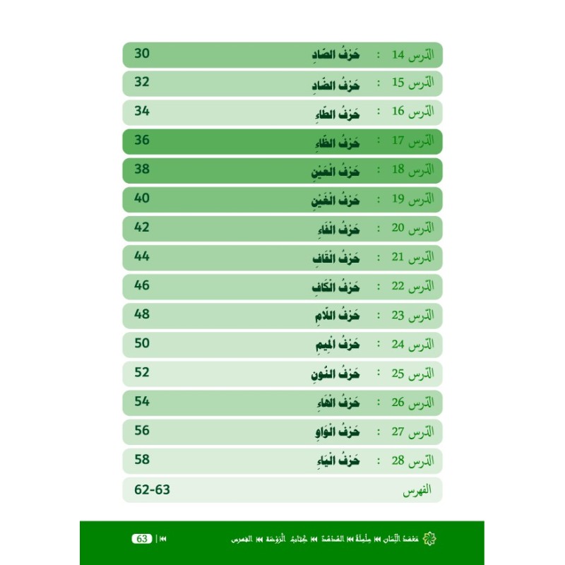 LECTURE ET EXERCICES NIVEAU MATERNELLE LPM (LA...
