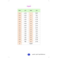 LECTURE ET EXERCICES NIVEAU PREPARATOIRE (2 LIVRES CAD)