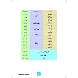 LECTURE ET EXERCICES NIVEAU 1 (2 LIVRES CAD)