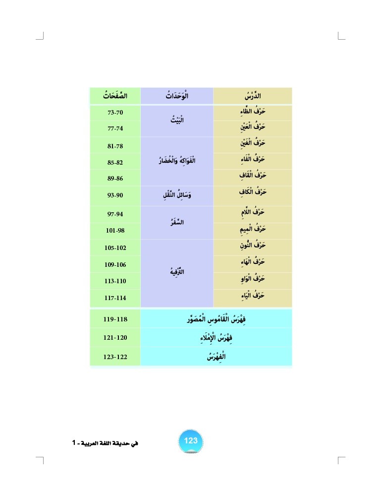 LECTURE ET EXERCICES NIVEAU 1 (2 LIVRES CAD)